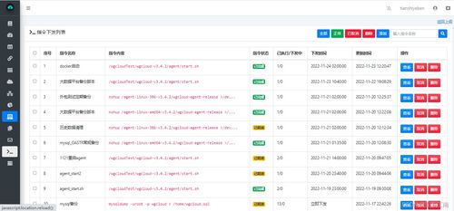 使用wgcloud實現(xiàn)服務(wù)器主機遠程關(guān)機 重啟的操作
